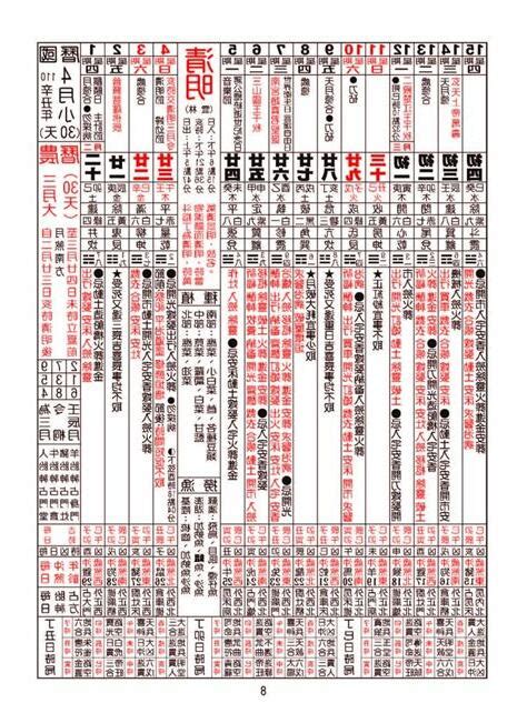 農民曆牽新車|【牽車的好日子】2024牽車吉日一次看！最強大全農。